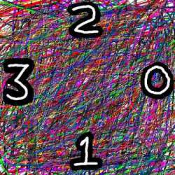 Nostril Caverns : Waiting for Water to Boil